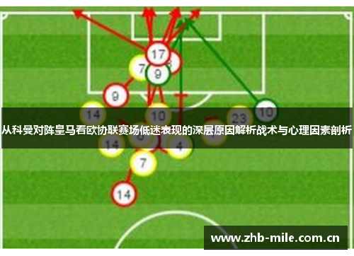 从科曼对阵皇马看欧协联赛场低迷表现的深层原因解析战术与心理因素剖析 从科曼对阵皇马看欧协联赛场低迷表现的深层原因解析战术与心理因素剖析