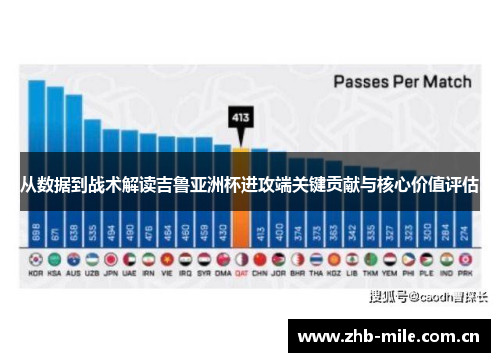 从数据到战术解读吉鲁亚洲杯进攻端关键贡献与核心价值评估 从数据到战术解读吉鲁亚洲杯进攻端关键贡献与核心价值评估