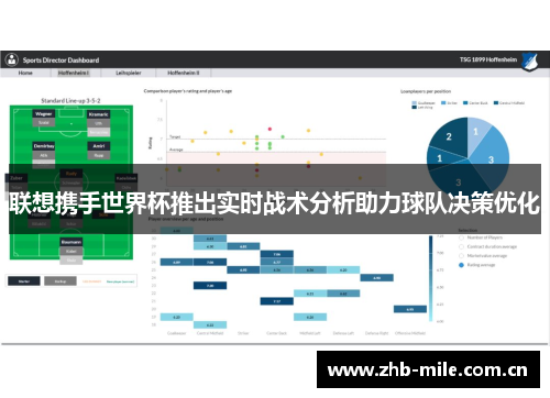 联想携手世界杯推出实时战术分析助力球队决策优化 联想携手世界杯推出实时战术分析助力球队决策优化